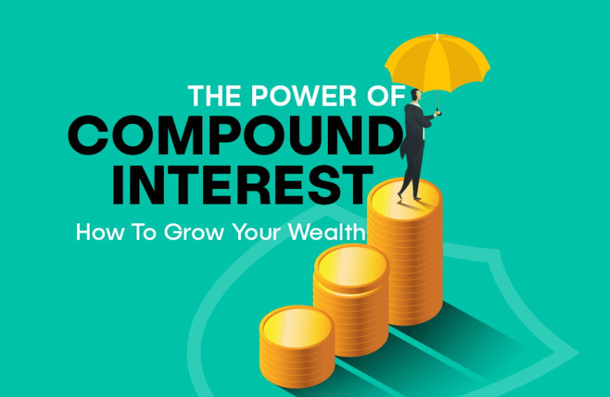 Compounding effect